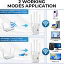 2026 WiFi Extender Signal Booster for Home, WiFi Repeater Signal Amplifier Long Range Extension Internet Signal, Extend and Expand the Coverage Range of WiFi, Supporting 99% of Device
