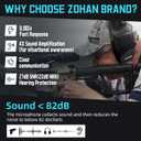 ZOHAN EM054 Electronic Ear Protection for Shooting Range with Sound Amplification Noise Reduction, Ear Muffs for Gun Range