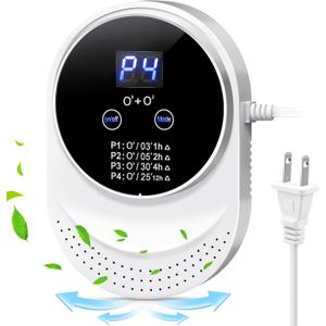 Icare Odor Eliminator for Strong Odor 99% Cat Litter Deodorizer Dog Poof Odor Removal Home Plug in Air Purifier for Bedroom Toilet Kitchen Pets Shoe Smoke Car Formaldehyde Air Freshener White (1 Count (Pack of 1))