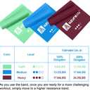 2 x Resistance Bands,Professional Long Non-Latex Elastic Stretch Bands,Exercise Bands for Physical Therapy, Yoga, Pilates, Rehab, at-Home or The Gym Workouts, Strength Training (5.9FT, Green, Blue, Purple)