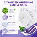 Purple Teeth Whitening Strips, Advanced Non-Slip Teeth Whitening Strips to Remove Yellow Stains & Whiten Teeth, Enamel Safe Whitening Kit for Sensitive Teeth (Mint, 14 Count)