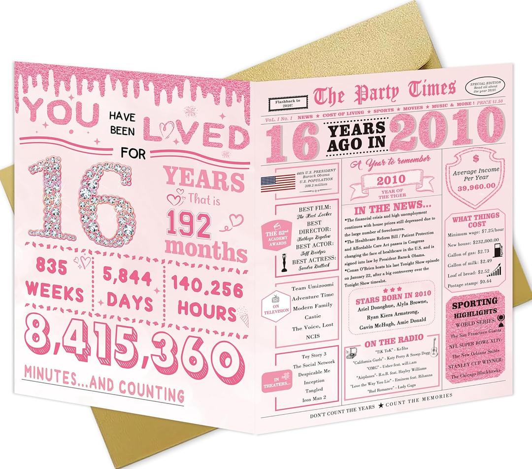 6 x IDU 16th Birthday Card for Girls,16th Birthday Decorations & Gifts for Girls,Sweet 16 Birthday Gifts,16 Year Old Bday Gift Card for Daughter Niece Granddaughter (ZN061)