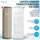 OEM-7-3-25-SF106 Pool Filter Cartridge Replacement for Hayward SwimClear C4020 C4025 C4030, CX880XRE Compatible, Pleatco PA106-PAK4, Unicel C-7488, Filbur FC-1226 FC-6430, High Flow, 4 Pack