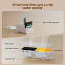 GIOTOHUN Cat Water Fountain Filter Replacement: 12 Cat Fountain Filter - 12 Pet Fountain Filter - 6 Carbon Filters & 6 Foam Filters - Suitable for GIOTOHUN Stainless Steel Cat Fountain S11