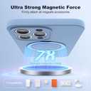 Designed for iPhone 12 Pro Max Case with Magnetic Invisible Stand Compatible with Mag-Safe Military Drop Tested Shockproof Silicone iPhone 12 Pro Max Phone Cases for Women Men, Blue