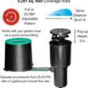 Rain Bird LG3HE In-Ground Impact Sprinkler with Click-N-Go Hose Connect