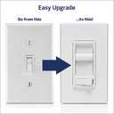 Leviton SureSlide Dimmer Switch for Dimmable LED, Halogen and Incandescent Bulbs, 6674-P0W, White
