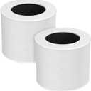 2-Pack Core Mini Air Purifier Replacement Filter Compatible with LEVOIT Core Mini Air Purifier, 3-in-1 True HEPA Filter, High-Efficiency Activated Carbon, Replace Core Mini-RF, White