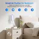 Plug In Air Ionizers for Home,Neger -Plug In Air Freshener for Home, Office, Bathroom and Living Room,Portable Air Purifiers Odor,Pets Smell (4)