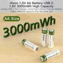 Hixon 1.5V USB Rechargeable Lithium Batteries AA Size,3000mWh Double AA Rechargeable Battery,Charges 1.5 Hours, Over 1000 Cycles, 4-in-1 USB-A to USB-C Charging Cable, LED Charge Indicator, 8-Pack