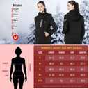 Women's Heated Jacket with Battery Pack 12V 5 in 1 Smart Control Battery Heated Jacket for Women with 6 Heated Zones (Black)