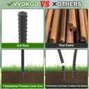 VVOKGO Straight Rebar Stakes 36 Inch Ground Concrete Form Stakes Heavy Duty