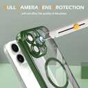 IAIYOXI Magnetic Clear Case for iPhone 17 Pro Max with Full Camera Lens Protection,Compatible with MagSafe,Plating Soft TPU Phone Case,Anti-Scratch Shockproof Slim Cover for Women Gilrs Men - Green