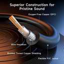 Cable Matters 2-Pack 1/4 Inch TS to TS Electric Guitar Cable - 3ft, Guitar Amp Cord, Instrument Cable for ElectricGuitar, Mandolin, Bass AMP, Keyboard, Mixer, Equalizer