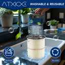 ATXKXE Replacement Filter Fit for Craftsman CMXZVBE38754 fit 5-20 Gallon shop vacuum (2 Pack)