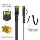 Flat Cat6 Outdoor Ethernet Cable 75 FT, Double Jacket (PVC+LLDPE) for Outdoor & Indoor, OFC Oxygen-Free Copper, Waterproof, Direct Burial, UV Resistance, PoE, Network, Internet, Ultra Slim Cable