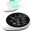 18 in 1 Air Quality Monitor Indoor, Portable CO2 Detector for CO2, Temperature (F), Humidity, VOC, PM2.5, PM1.0, PM10 & Time Display, Dual Chip & High Accuracy Air Quality Tester for Home (White)