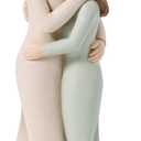 Mother Daughter Figurines Gifts for Mom from Daughter Mother of the Bride Gifts to My Mom, I Love You Moms Statue Mothers Day Figurines Sentimental Gift for Moms Wife Christmas Birthday Gift for Women