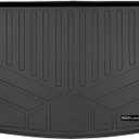 SMARTLINER Custom Fit All Weather Cargo Trunk Liner Mat Compatible with 2021-2025 Ford Bronco Sport