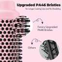 Farery 1.75 Inch Thermal Brush, Heated Round Brush for Blowout Look on Medium Length Hair, Ceramic Barrel Styling Brush, 5 Heat Settings, Anti-Scald Cool Tip, Auto Shut-Off, Dual Voltage Travel, Pink