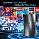 4900+ Miles Range Digital Antenna,2026 Strongest TV Antenna for Local Channels and All Smart/Old TVs with Amplified Signal Booster