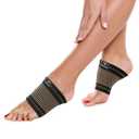 Copper Arch Support for Plantar Fasciitis. 2 Half Socks/Sleeve Compression Brace for Women and Men. Orthotics Feet Pain Aid Fit for Flat/High/Fallen Arches, Foot Care (Copper)