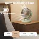 Portable Desktop Fan, Small Oscillating Fans with 3 Speeds Wind, Multi Angle Wind Direction Adjustment, Quiet USB Rechargeable Fan Suitable for Home Office Travel, Holiday Birthday Gifts (green)