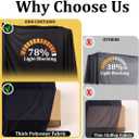 40ft x 12ft Black Backdrop Curtains, Wrinkle Free Thick Fabric Polyester Curtains Backdrop Drapes Cover for Parties Wedding Birthday Photography Background, 8 Panels 5ft x 12ft