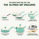 GreenPan Rio Healthy Ceramic Nonstick 15 Piece Cookware Pots and Pans Set, PFAS-Free, Dishwasher Safe, Turquoise