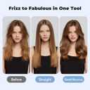 Farery 2.4" Thermal Brush, Large Barrel Heated Round Brush with Triple PTC & 5 Heat Settings (280-420F), Lightweight Dual Voltage for Voluminous Big Curls, Waves & Straightening Long Hair