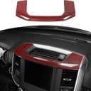 for RAM Center Dashboard Storage Bin Trim Cover Fit for RAM 2018-Present Red Carbon Fiber Interior Accessories