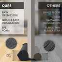 Everlasting Comfort 2 Sided Under Door Draft Stopper for Bottom of Doors - Quick Install, Keeps Heat In & Cold Air Out - Sound Proofing Foam Strip Gap Filler, Noise Blocker for Interior -Fits 30"-36"W