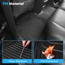 Floor mats Compatible with 2019-2024 Armada/Infiniti QX80 (7 Seats) : Custom Fit All Weather TPE Heavy Duty Car Floor Liners 2019 2020 2021 2022 2023 2024 Armada Accessories