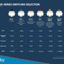 Geeky GK61 SE 60% | Mechanical Gaming Keyboard | 61 Keys Multi Color RGB LED Backlit for PC/Mac Gamer | ANSI US American Layout (Black, Mechanical Speed Yellow)