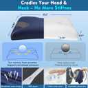 Adjustable CPAP Pillow for Side & Back Sleepers – Reduce Mask Air Leaks & Pressure, Cervical Memory Foam Neck Support with 2cm Removable Insert, Cooling Washable Cover – Fits Full Face & Nasal Masks