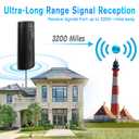 2026 Upgraded TV Antenna Indoor Outdoor, 3200+ Miles Range Amplified Digital TV Antenna for SmartTV and All OlderTV - 36ft HD Cable - 300+ Channels - Support 4K 8K 1080p and Other Resolutions