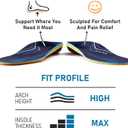 All-Purpose High Arch Support Insoles for Men，230+ lbs Plantar Fasciitis Heavy-Duty Orthotic Inserts for Work Boots & Shoes, Flat Feet Orthotic Insert, Professional Grade Shoes Insoles Size 11-11.5