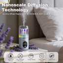 Waterless Essential Oil Diffuser, Portable Car Diffuser Battery Powered, Mini Scent Air Machine, Includes 2 Scent Replacement Pack, Suitable for Home, Hotel Room, Car, Office, Camping, etc.Y12B