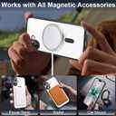 Designed for iPhone 17 Case Magnetic, Compatible with Magsafe, Camera Control Button, Camera Lens Protector, Clear Soft TPU Plated Phone Case for iPhone 17, Black