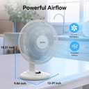 shinic 12-Inch Oscillating Table Fan, 3-Speed Quiet Desk Fan with Adjustable Tilt & Safety Grill, ETL Listed Portable Tabletop Fan for Bedroom, Home Office, Kitchen, Dorm, Medium