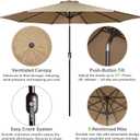 Blissun 10FT Outdoor Patio Umbrella, Outdoor Table Umbrella, Yard Umbrella, Market Umbrella with 8 Sturdy Ribs, Push Button Tilt and Crank