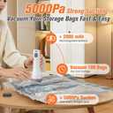 15 Pack Vacuum Storage Bags for Travel with Rechargeable Cordless Pump, Space Saver Bags for Clothes, Compression Packing Bags for Luggage and Suitcase, 15 Combo Size