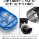 Clear Ice Cube Maker, 2.5" Stainless Steel Ice Ball Maker Mold for Whiskey & Cocktails, Non-BPA Premium Silicone Ice Cube Molds, Easy-Release Sphere Ice Maker, Bourbon Gifts for Men (2 Pack)