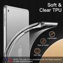 JETech Case for iPad 9/8/7 (10.2-Inch, 2021/2020/2019 Model, 9th/8th/7th Generation), Soft TPU Transparent Slim Shockproof Tablet Cover (Clear)