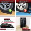 ROBLOCK Car Ramps for Lift and Vehicle Maintenance, Portable Low Profile Car Ramps for Garage, Heavy Duty Tire Ramps for Low Chassis Cars and Support Jack, 17.5''x10''x3.14'', 2 PCS