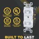 Faith White Double Light Switch (2-Pack) | Two Single-Pole Wall Light Switches in 1-Gang Fixture | 15-Amp Duplex Toggle Switches for Home Improvement | Grounding Screw & Matching Wall Plate Included