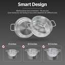 SUNHOUSE 5 Quart Stainless Steel Steamer Insert  Multi-Purpose Soup & Food Steamer with Stay-Cool Handles & Heavy-Duty Glass Lid  Fits Various Pot Sizes (8", 9", 9.5")