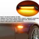 2PCS LED Side Marker Lights Compatible with BMW 1 3 5 Series E36 E46 E60 E87 E90 E92 X1 X3, Driver & Passenger Side Front Fender Turn Signal Smoked Lens Dymanic Amber Lights, Car Accessories