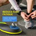 Welnove Running Insoles - Performance Arch Support Inserts for Men & Women, Help Reduce Fatigue, Prevent Injuries & Relieve Heel Pain. Extra Shock Absorption,Blue,S