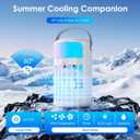 Portable Air Conditioners, Powerful Evaporative Air Cooler, 4-in-1 Personal AC Fan with Humidifier, 1500ML Tank, 3 Speeds & 2 Mist Modes, Remote, USB-C Cooling for Bedroom Office Camping